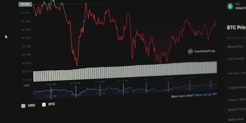 Illustration de l'article Support et Résistance : Guide Complet d'Analyse Technique 2025 sur guides débutants - DailyTrading